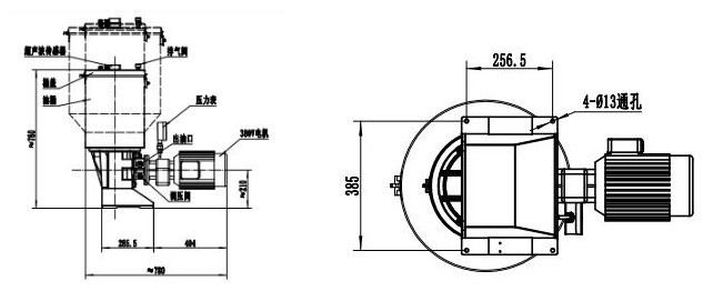 Automatic Grease Lubrication System Automatic Grease Lubrication System